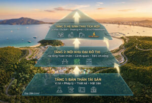 PHÂN TÍCH CHUYÊN SÂU & TƯ VẤN ĐẦU TƯ VINHOMES HẢI VÂN BAY 5 3 tang lop