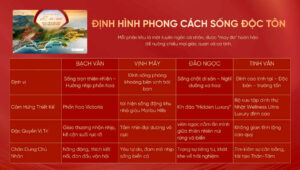 PHÂN TÍCH CHUYÊN SÂU & TƯ VẤN ĐẦU TƯ VINHOMES HẢI VÂN BAY 19 phankhu vhhvb