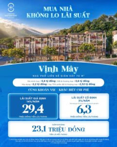 Chìa khóa giải bài toán lãi vay: Mua nhà Vinhomes Hải Vân Bay, chủ động tài chính với lãi suất chỉ 3%/năm 3 mua nha khong lo ls